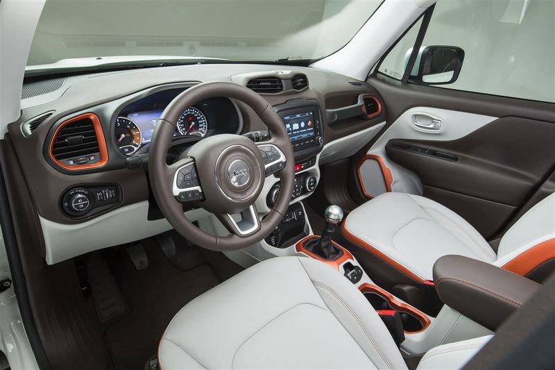 Jeep Renegade 2.0 mjt Limited 4wd 140cv auto