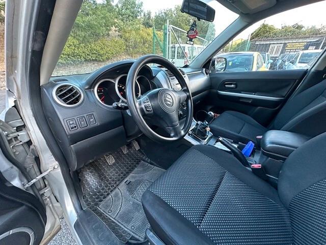 Suzuki Grand Vitara 1.9 DDiS 5 porte