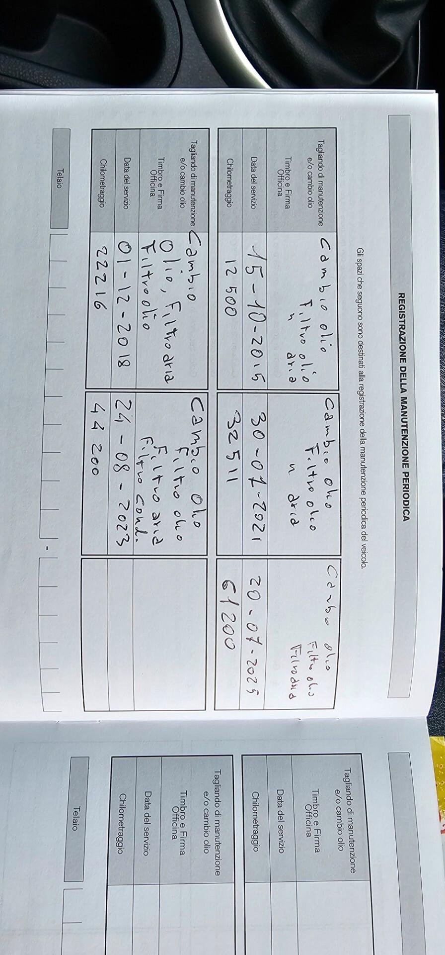 Nissan Qashqai 1.6 16V Tekna solo 65000 Km