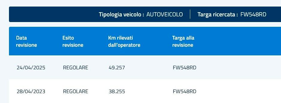 Mercedes-Benz A 180d Autom. *49.000 Km* da VETRINA