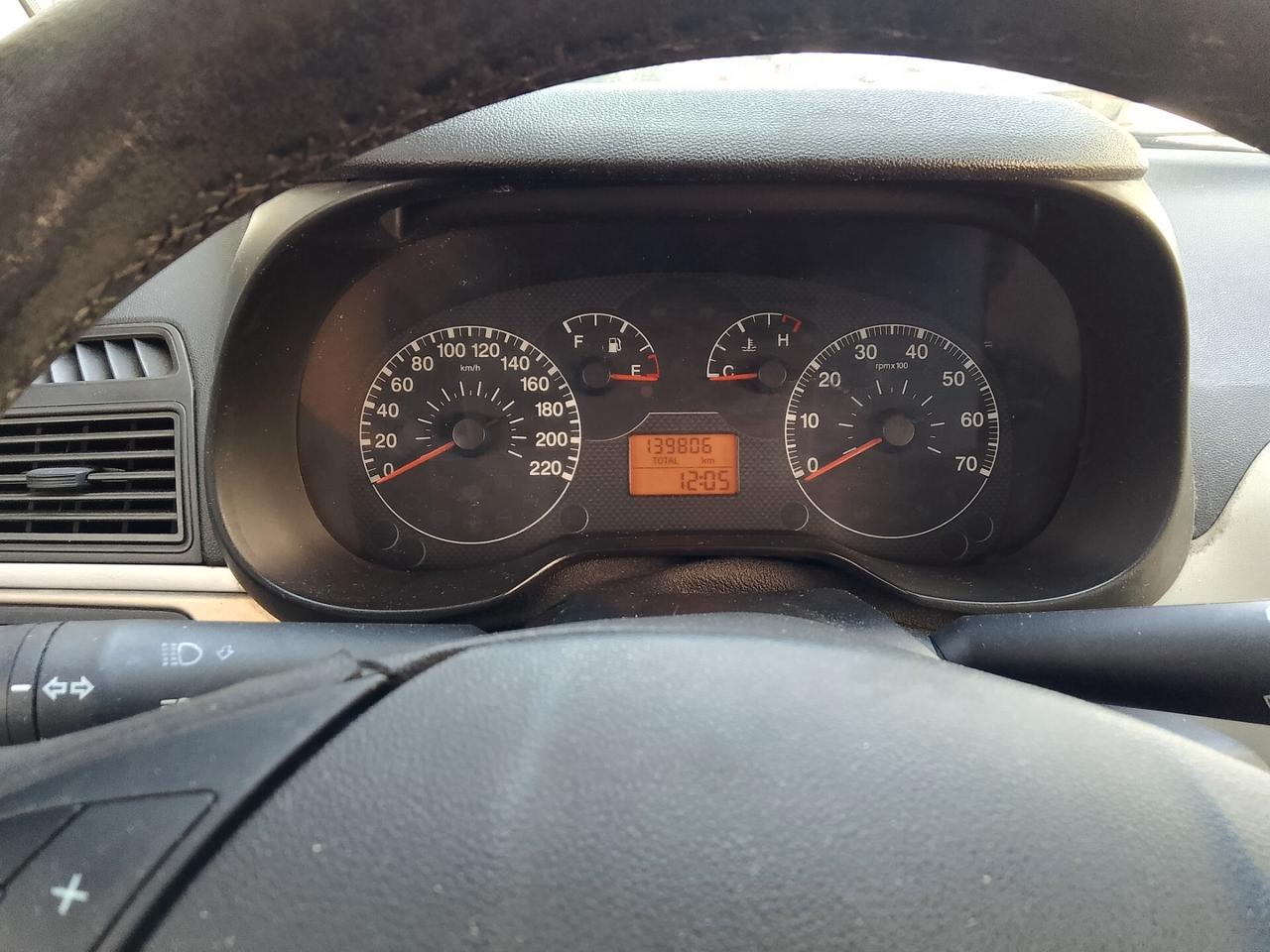 Fiat Grande Punto 1.3 MJT 75 CV 5 porte Active