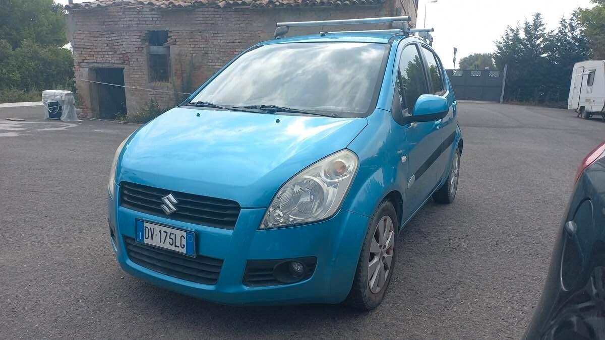 Suzuki Splash 1.0 GLS Safety Pack