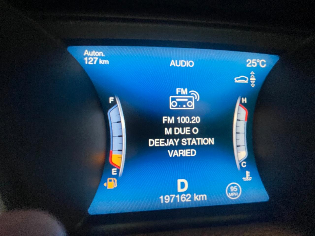 Maserati Levante V6 Diesel 275 CV AWD Gransport