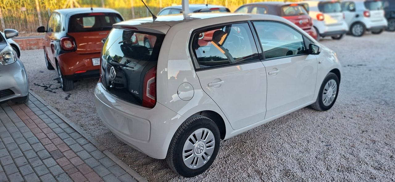 Volkswagen up! 1.0 5p. take GARANZIA 12 MESI NO OBBLIGO FINANZIAMENTO