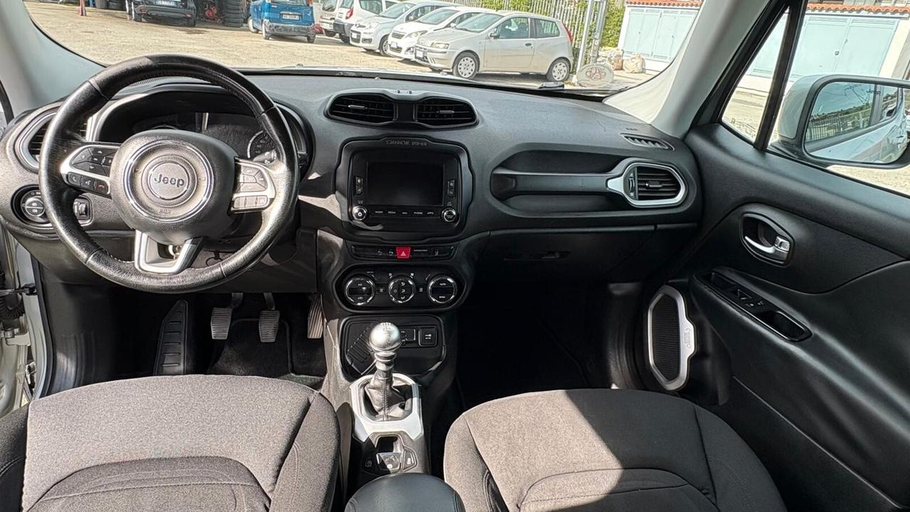 Jeep Renegade 1.6 MULTIJET 609 | DIESEL| CC 1598 CV 120 KW 88 SUV, 5 P. (31168