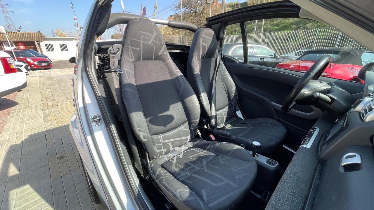 Smart ForTwo CARBIO 71CV