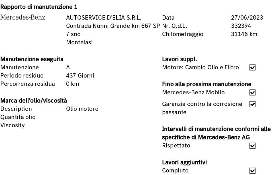 Mercedes-Benz Classe T Long 160d Executive IVA ESPOSTA COMPRESA