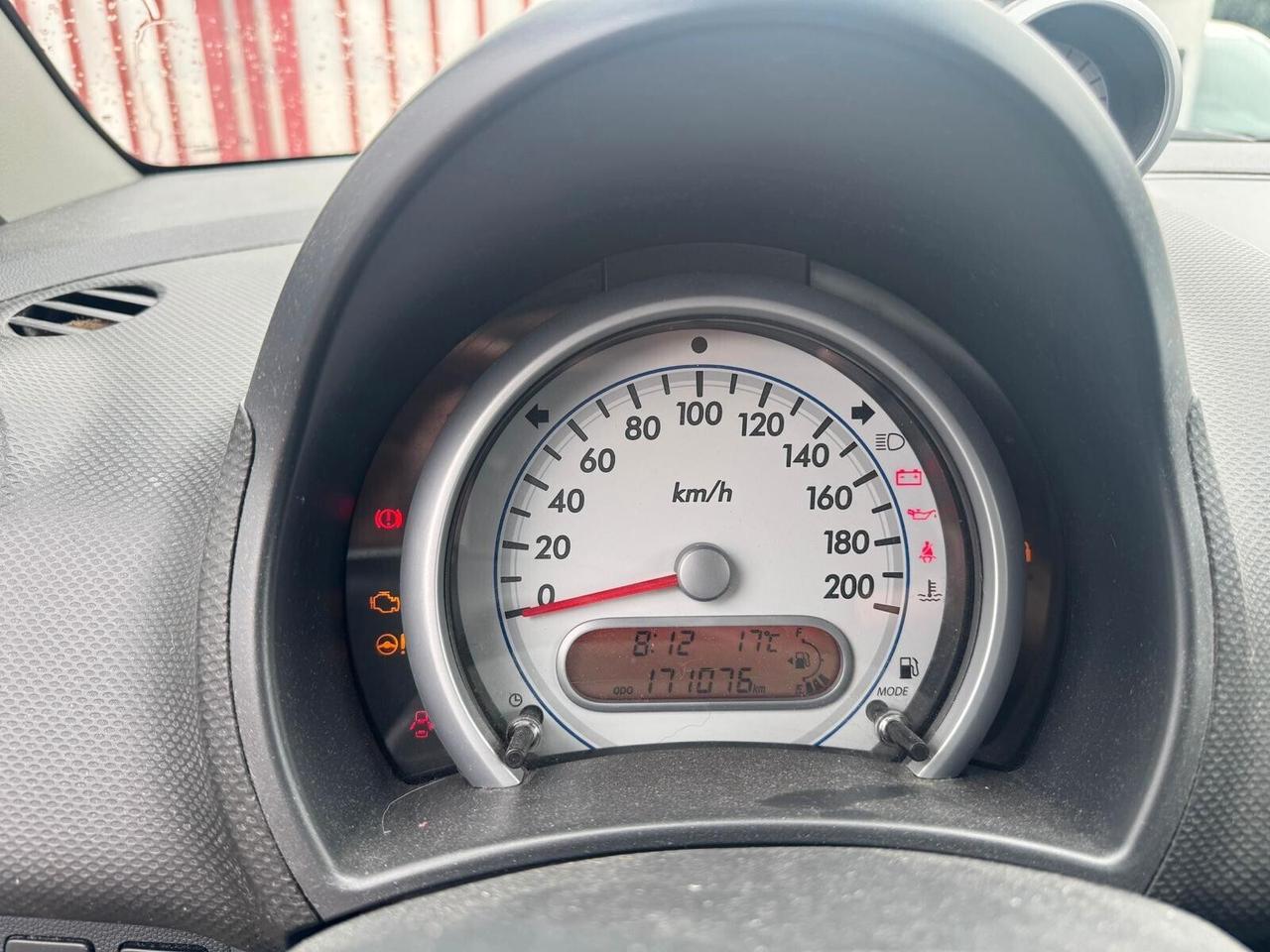 Suzuki Splash 1.2 VVT GLS Style