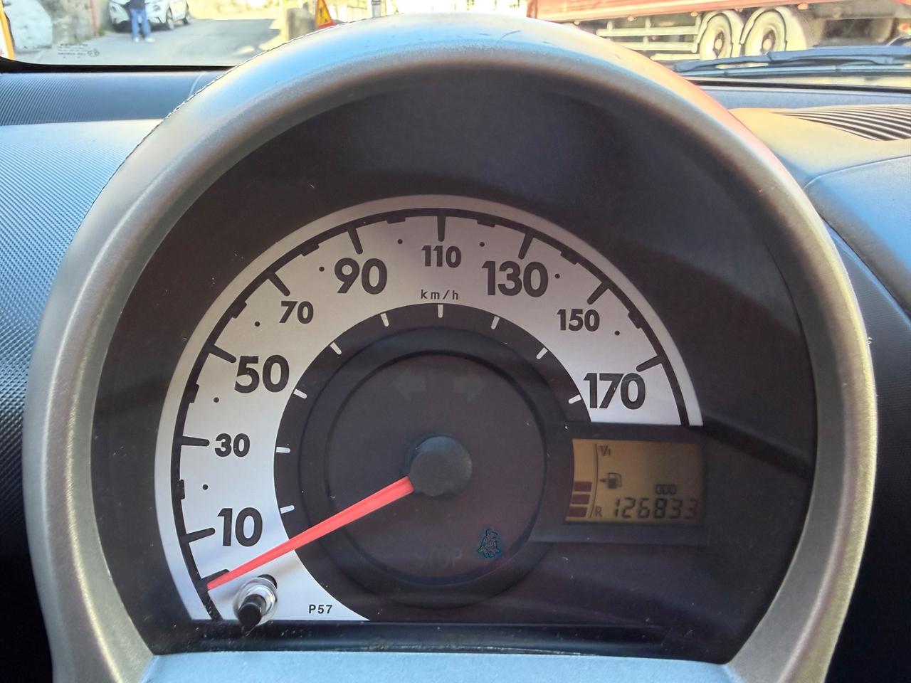 TOYOTA AYGO 1.0 NEOPATENTATI