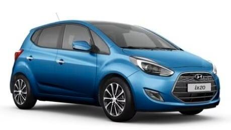 Hyundai iX20 D 2019 Finanziabile Garanzia