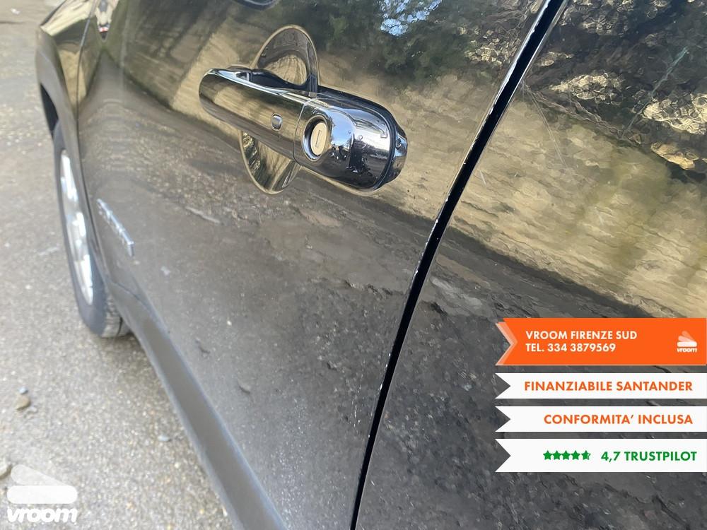 JEEP Renegade Renegade 1.5 Turbo T4 MHEV Limited