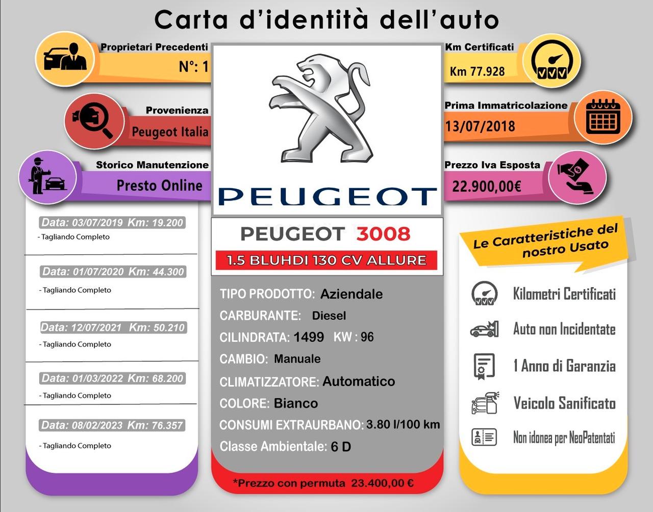 Peugeot 3008 BlueHDi 130 S&S Allure