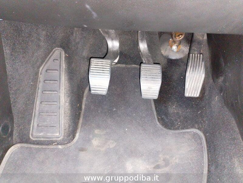 Jeep Renegade Diesel 2.0 mjt Limited 4wd 140cv