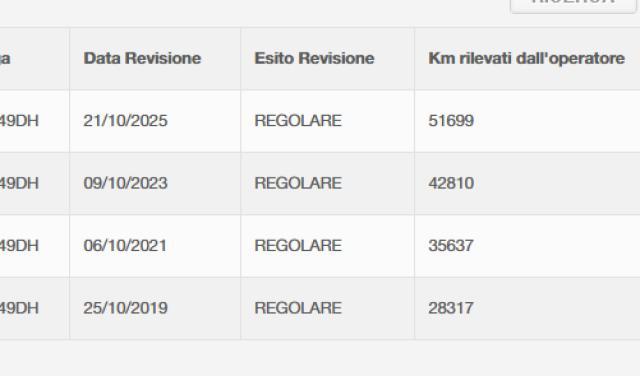 ALFA ROMEO - Giulietta - 2.0 JTDm-2 150 CV Distinctive #UNICOPROPRIETARIO