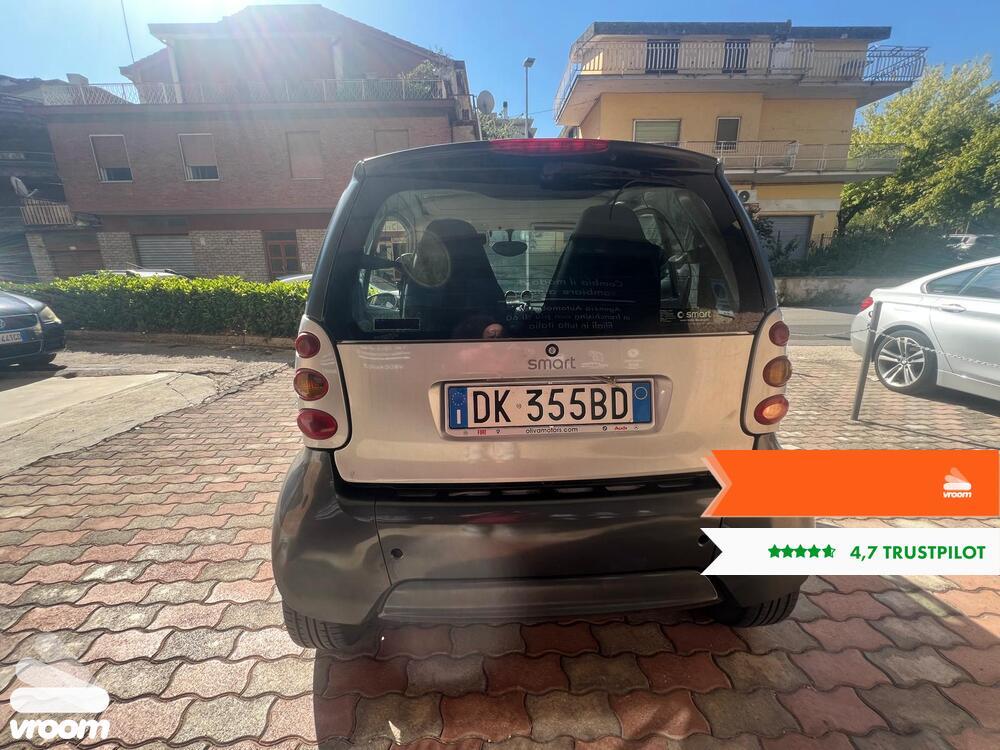 SMART fortwo passion (45 kW)