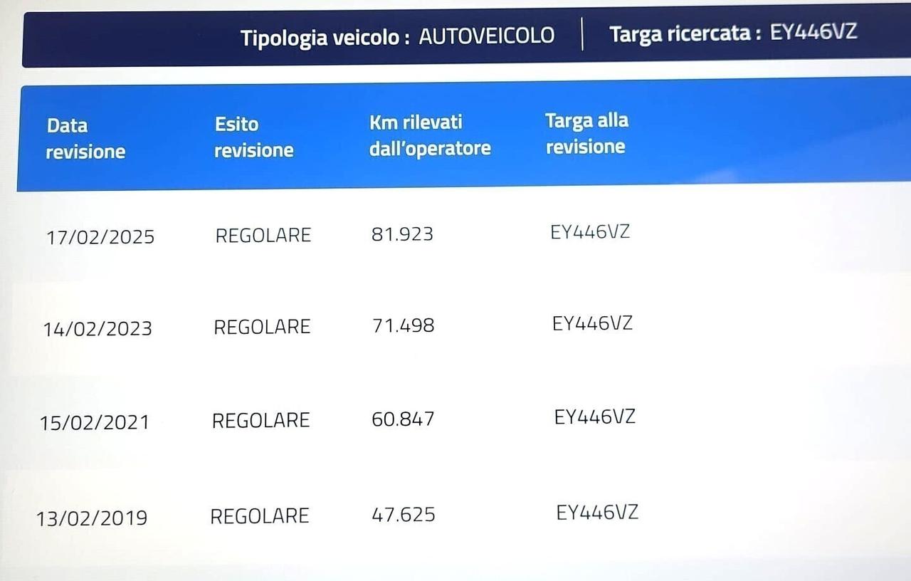 FIAT 500L 1,3 M.JET-KM 85000-4 REVISIONI+TAGLIANDI