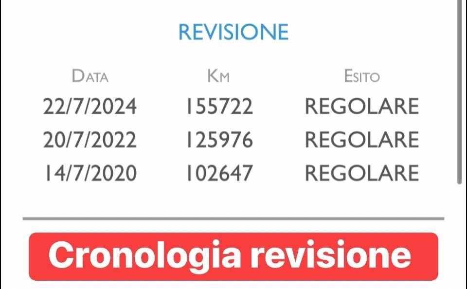Renault Scenic Scénic XMod Cross 1.5 dCi 110CV