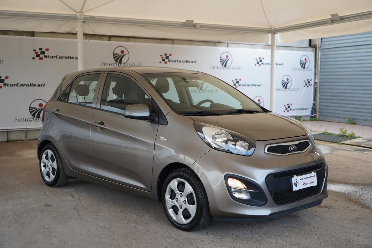 Kia Picanto 1.0 12V EcoGPL 5 porte Cool