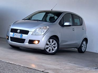 Suzuki Splash 1.0 GLS Safety Pack