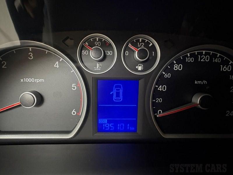 Hyundai i30 AUTO PER COMMERCIANTI i30 CW 1.6 CRDi VGT 16V 90CV Active