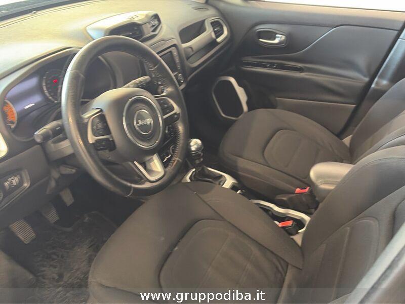 Jeep Renegade Diesel 2.0 mjt Limited 4wd 140cv