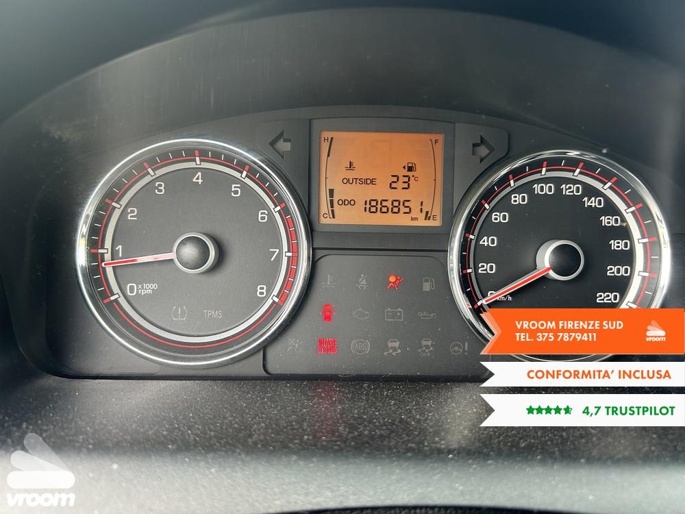 SSANGYONG Korando 3ª serie Korando 2.0 2WD MT ...