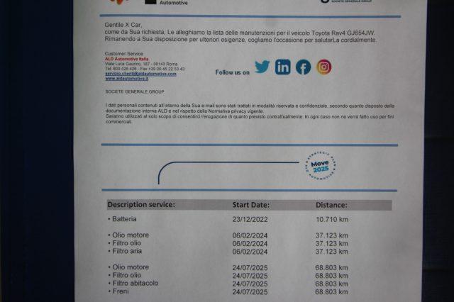 TOYOTA RAV 4 MY23 RAV4 2.5 HV (222CV) E-CVT AWD-i Dynamic