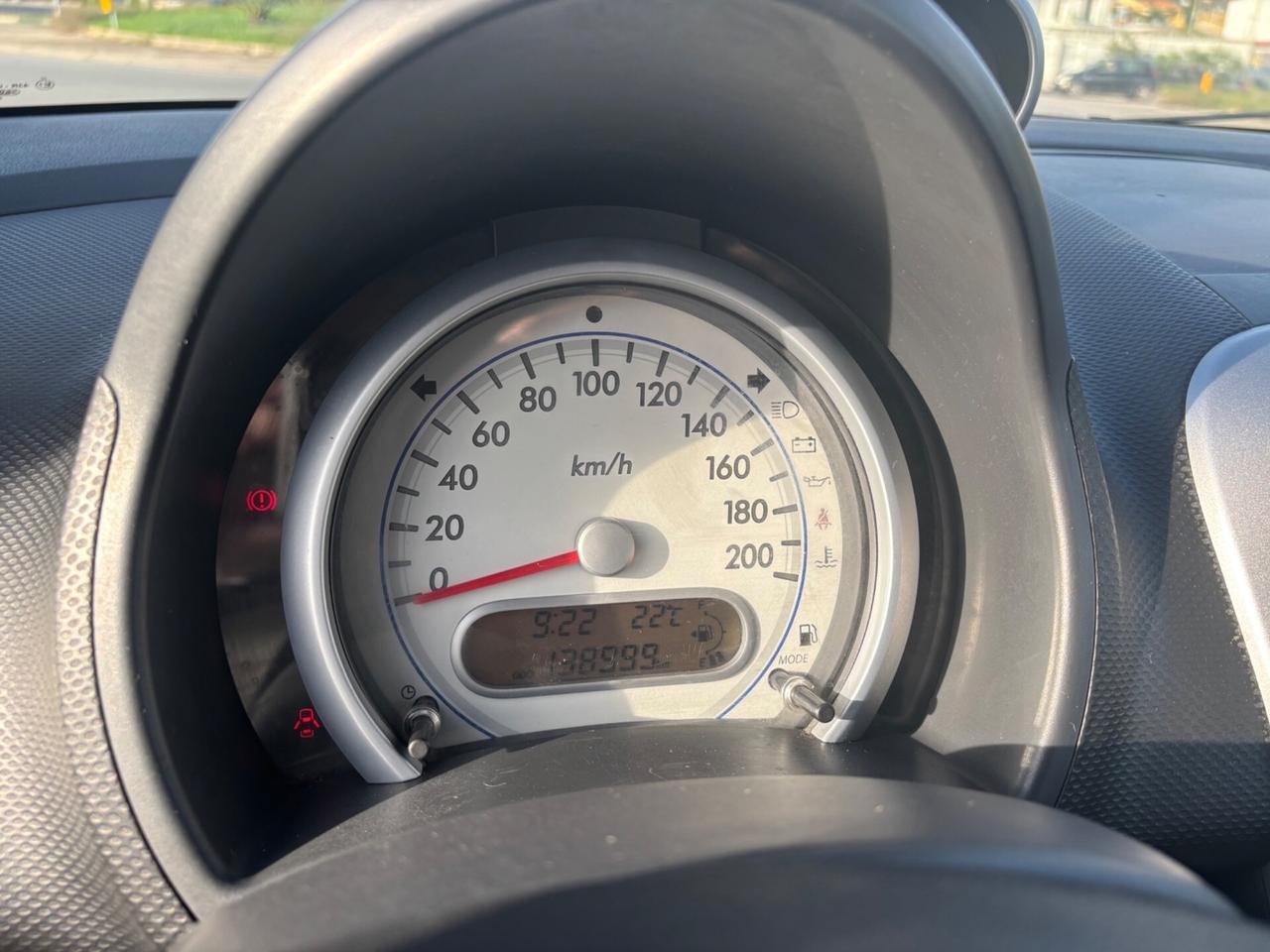 Suzuki Splash 1.2 GPL GLS Safety Pack