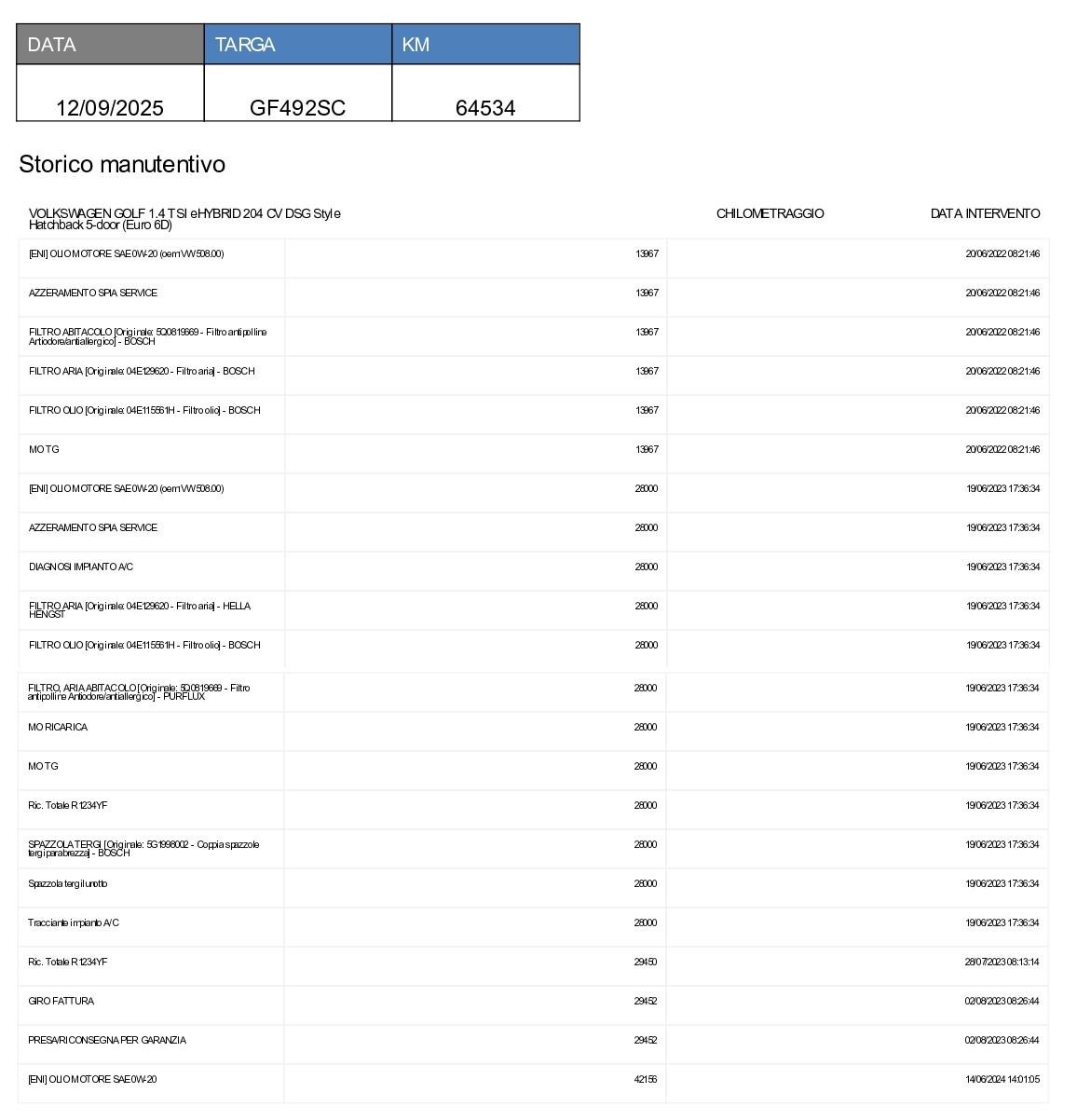 VOLKSWAGEN Golf 1.4 tsi ehybrid Style 204cv dsg CAMERA+APP CONNECT+ACC