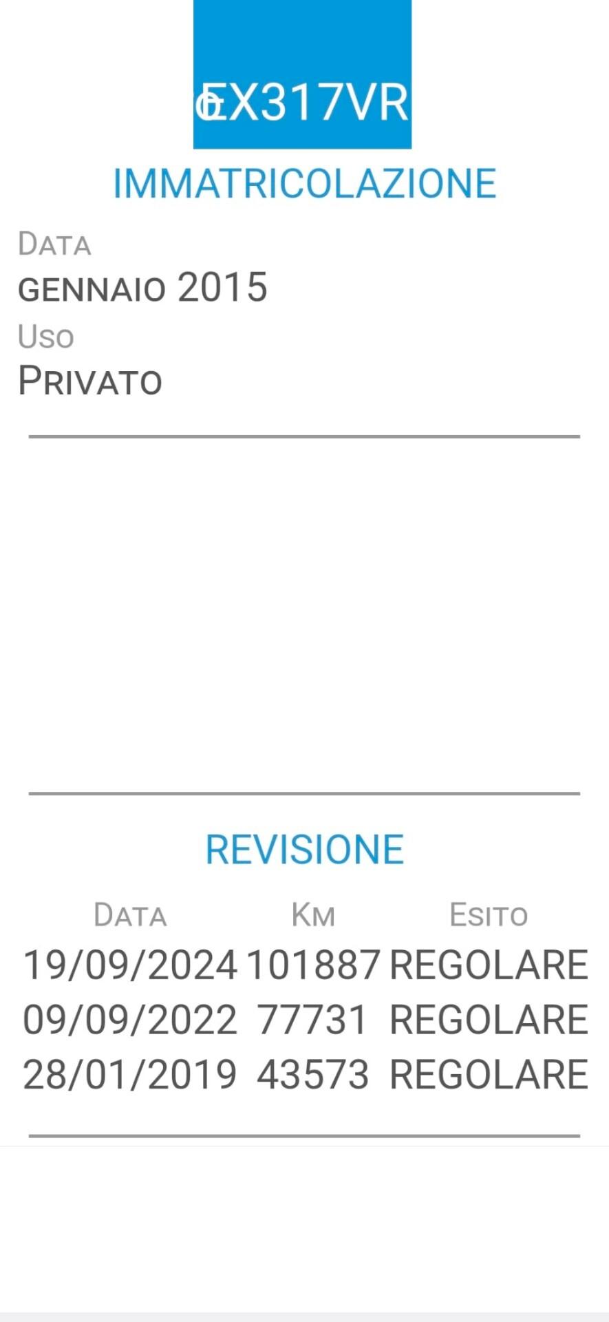 Ford EcoSport 1.5 TDCi-TUTTI TAGLIANDI FORD
