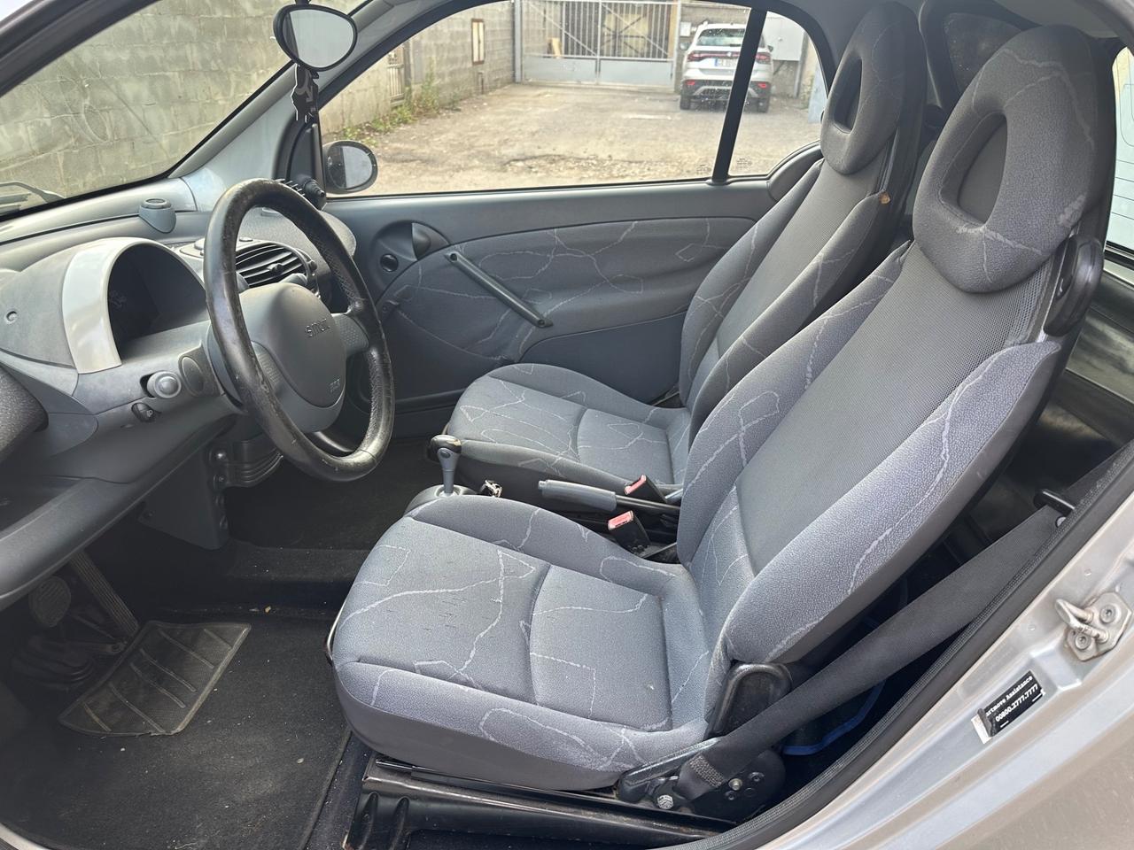 Smart ForTwo NEOPATENTATI