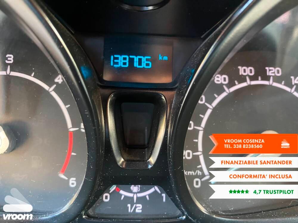 FORD EcoSport 1.5 TDCi 90 CV Titanium