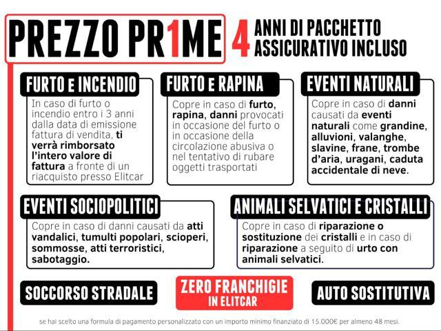 AUDI A5 Avant TFSI 150 kW S tronic