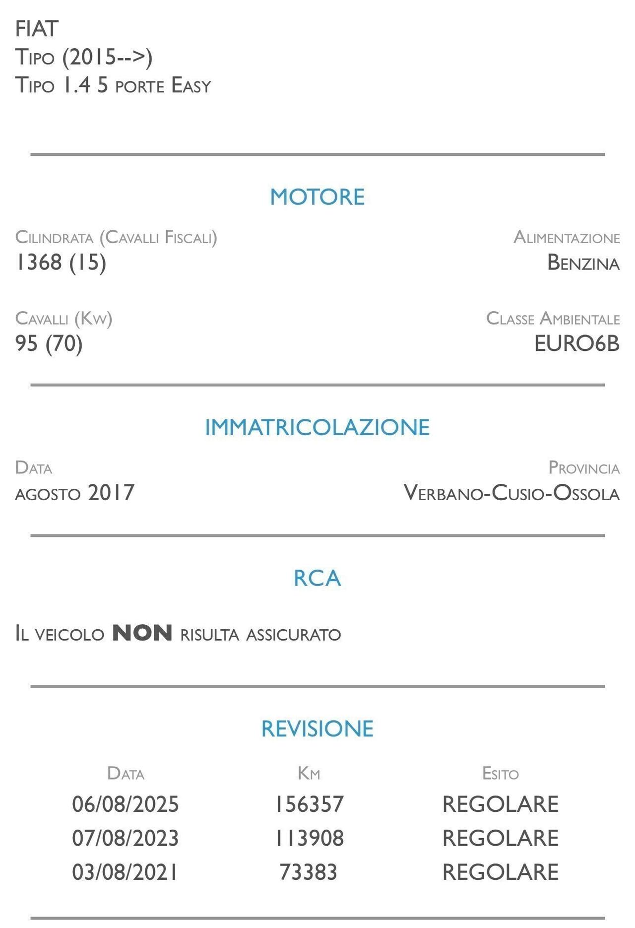 Fiat Tipo 1.4 5 porte Easy - UNICO PROPRIETARIO