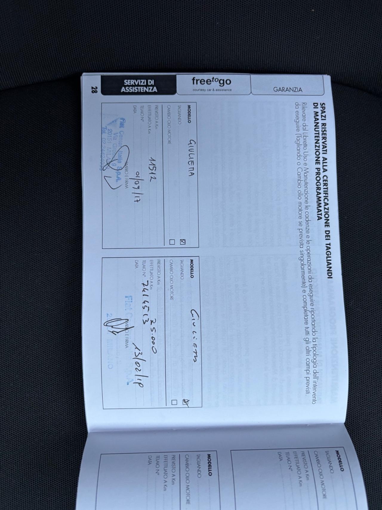 Alfa Romeo Giulietta 1.6 jtdm. Garanzia.Neopatentati