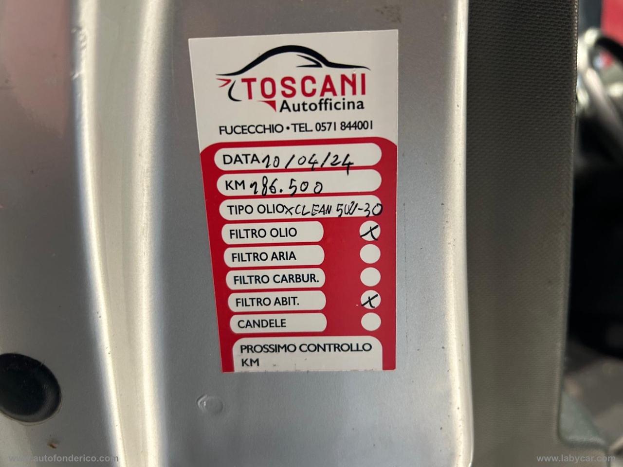 RENAULT Captur 1.5 dCi 8V 90 CV S&S Ener. R-Link