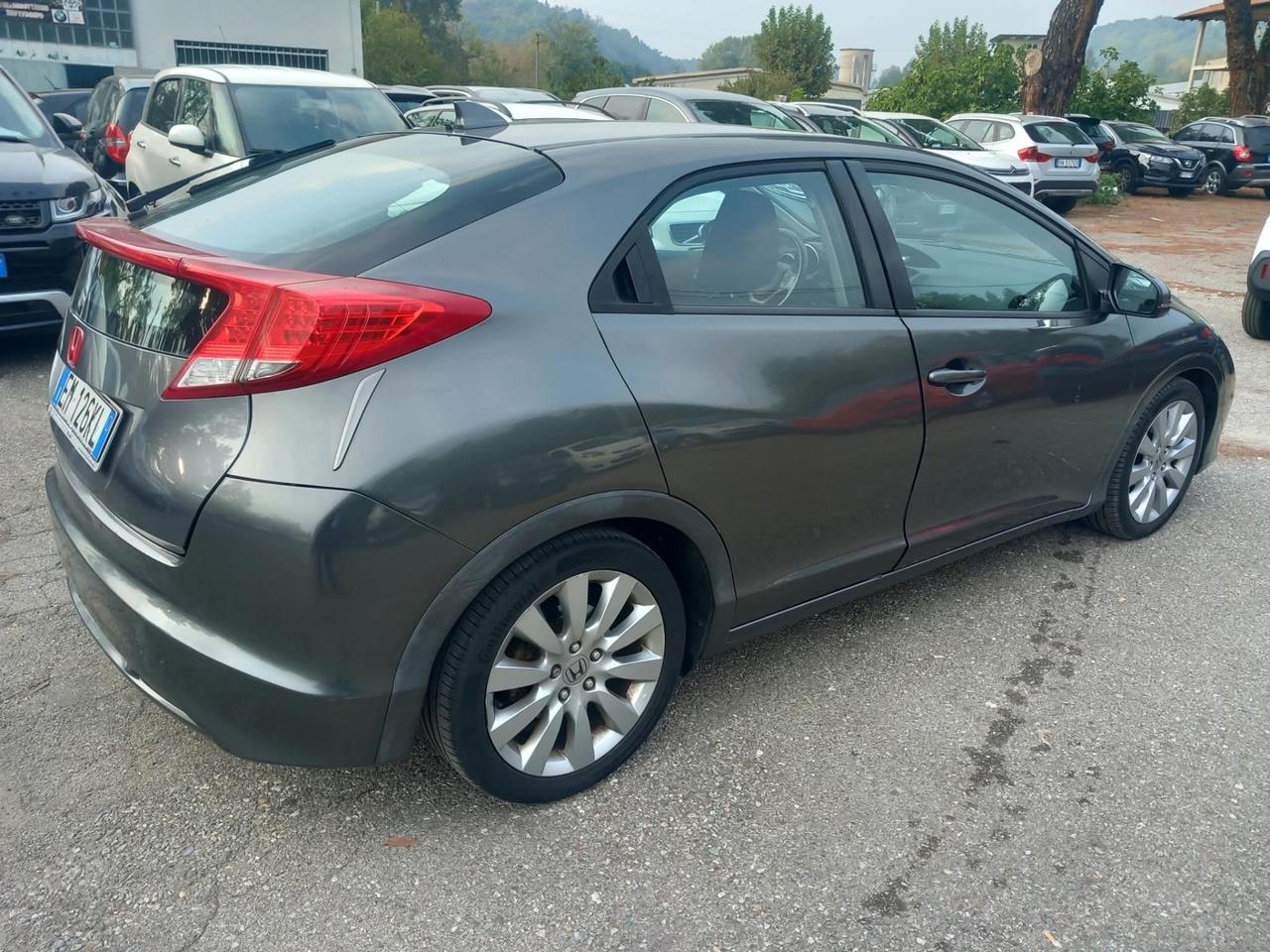 Honda Civic 2.2 i-DTEC Sport