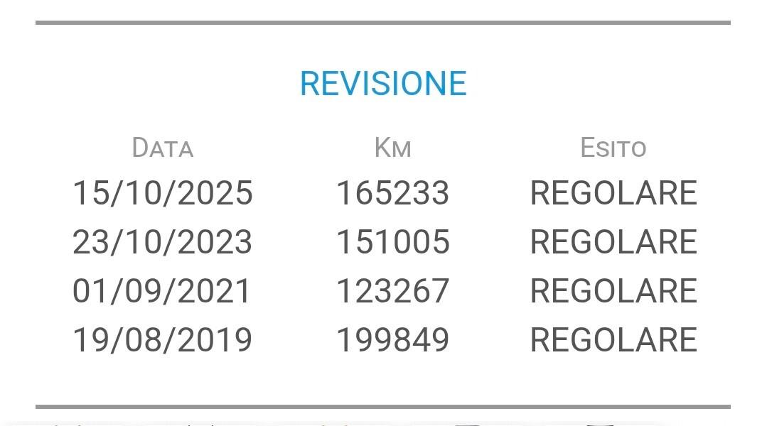 Fiat Punto Evo 1.3 Mjt 95 CV DPF 5p Dynamic