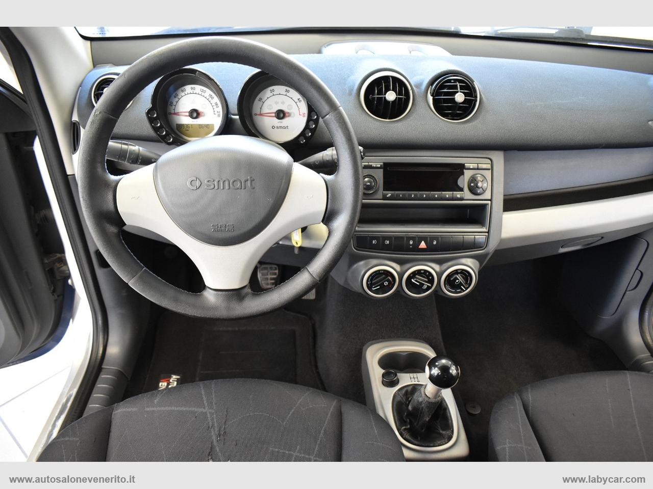 SMART forfour 1.5 cdi 50 kW passion