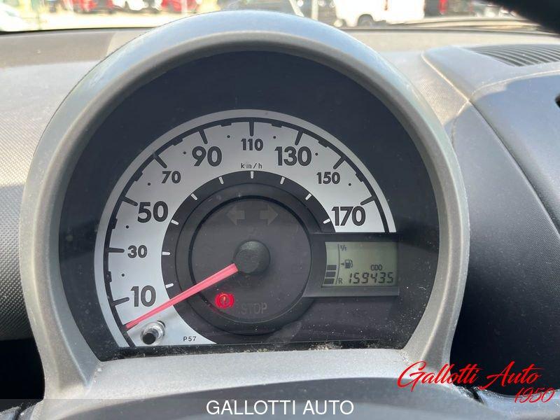 Citroën C1 1.0 benzina 68cv 3p