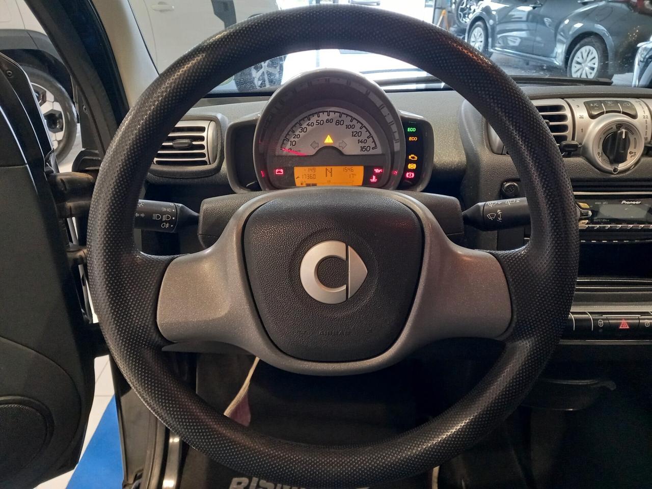 Smart ForTwo 76.000 KM