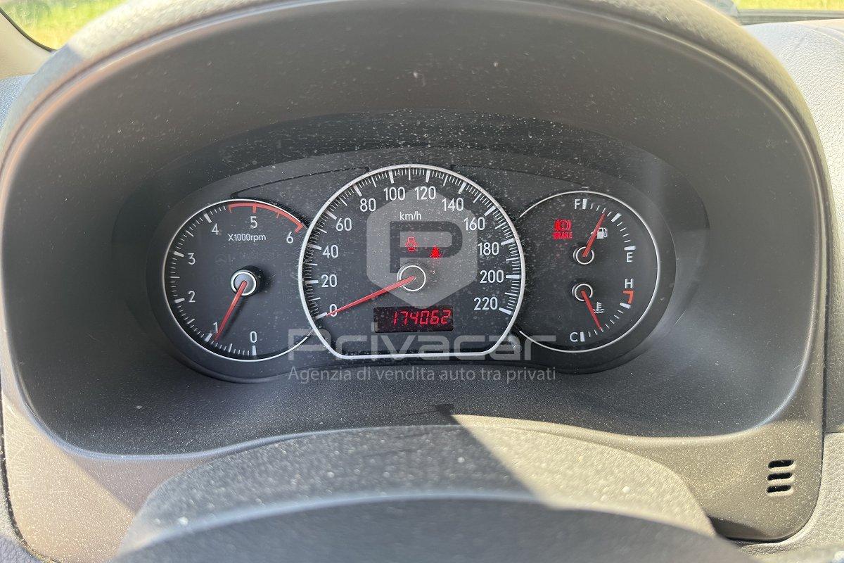 FIAT Sedici 1.9 MJT 4x4 Experience