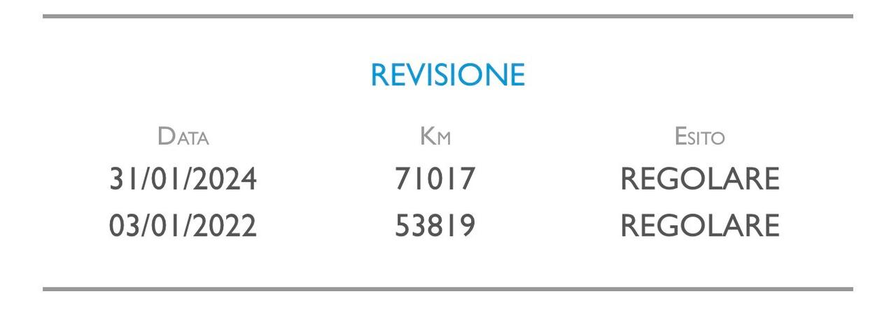 Fiat Punto New 1.3 M.JET 95 cv. 5 porte EASY N1 (IVA Inclusa)