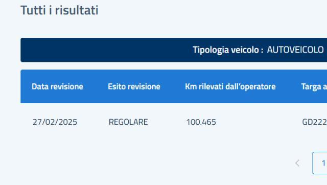 JEEP - Renegade - 1.6 Mjt 130CV S