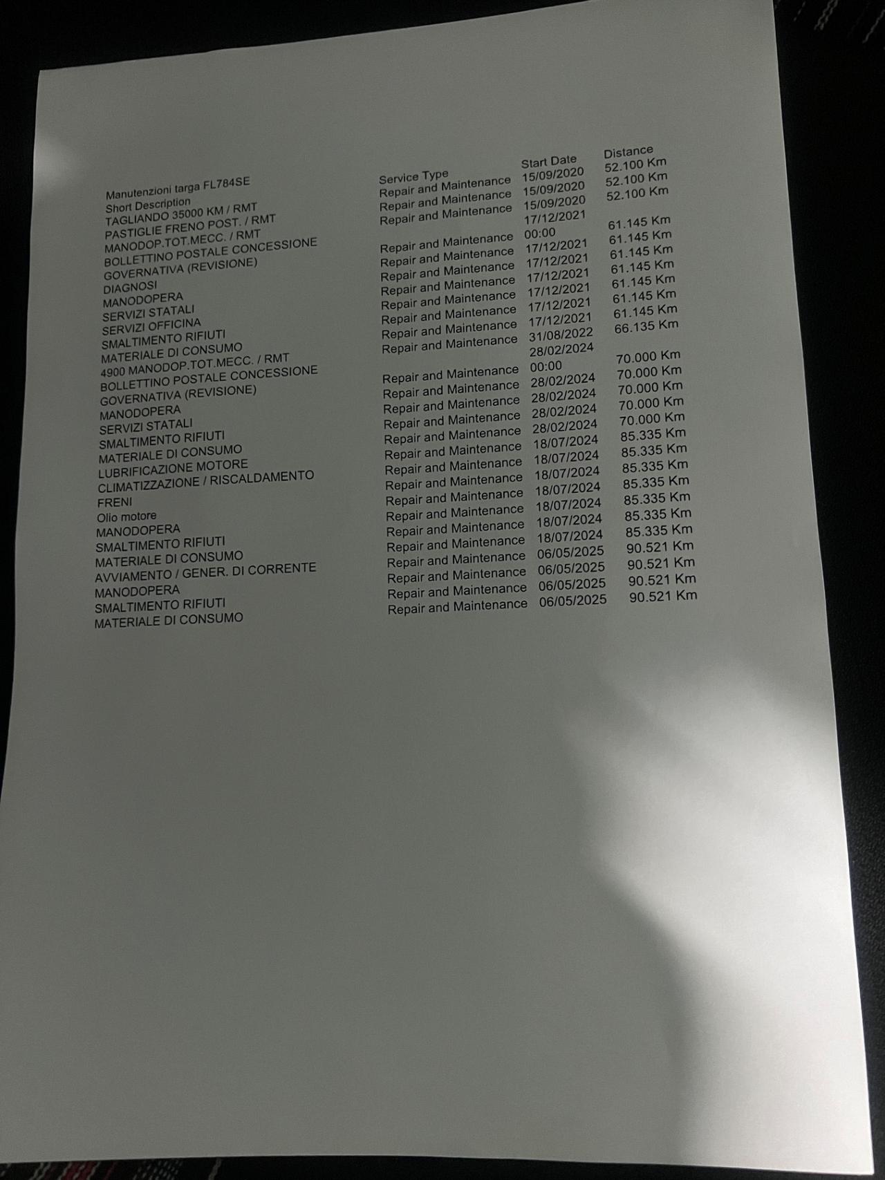 Citroen C1 VTi 68 5 porte Shine