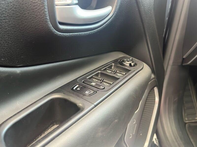 Jeep Renegade 1.6 MJet 130cv Limited
