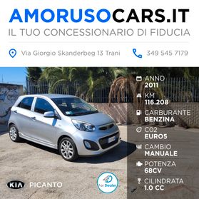 Kia Picanto 1.0 12V Town