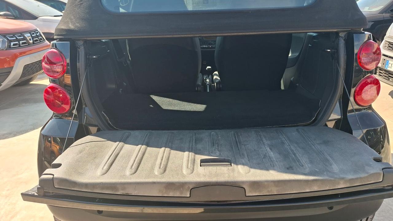 Smart Fortwo 1.0 Benzina