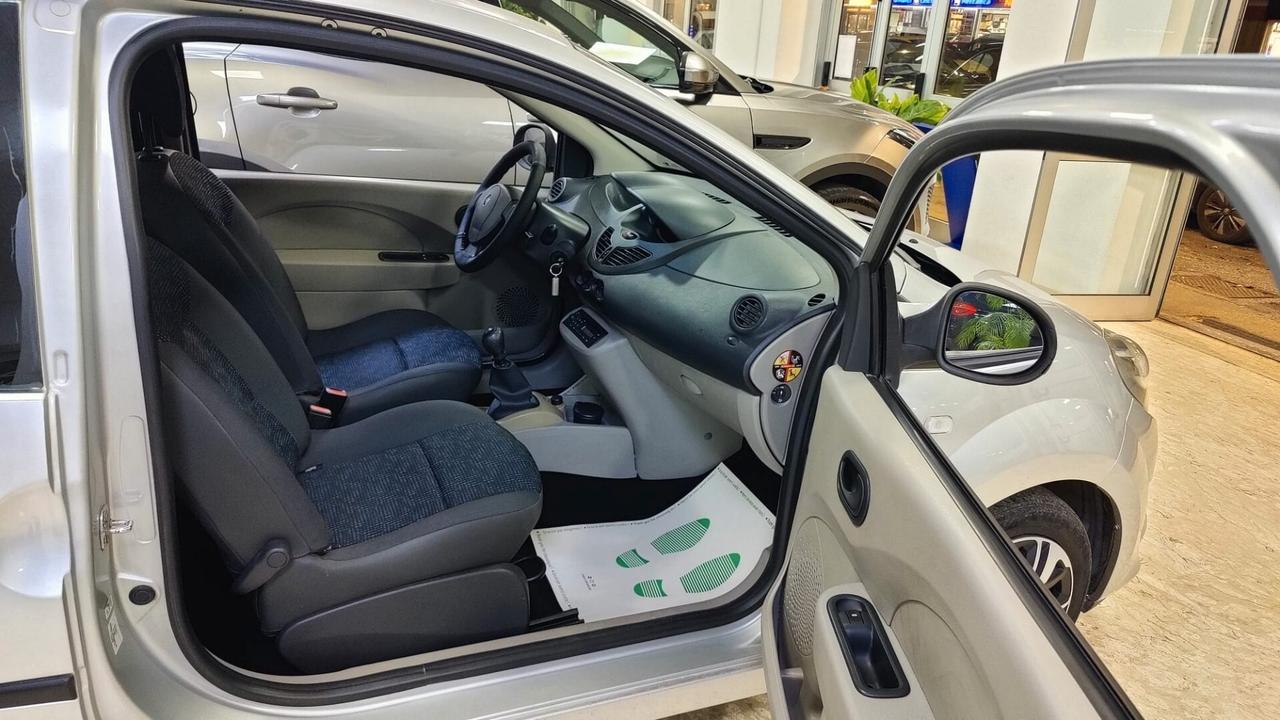Renault Twingo 1.2