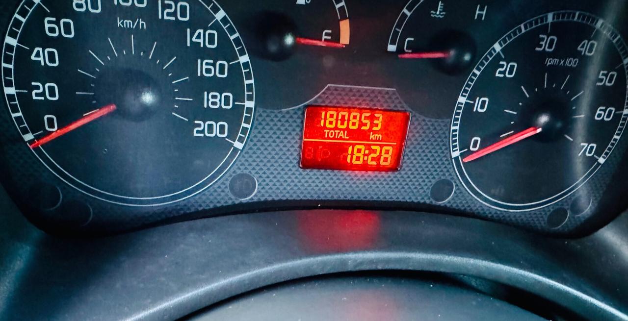 Fiat Panda 1.2 Benzina